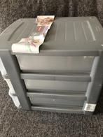 Curver Ladesysteem A4 - 3x5L - 35x26,5x31,3 cm - Nieuw, Minder dan 50 cm, Nieuw, Ophalen of Verzenden, Minder dan 100 cm