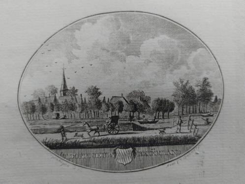 65 / Nieuw Beijerland - Gravure uit 1793  Oleffen & Bakker, Antiek en Kunst, Kunst | Etsen en Gravures, Ophalen of Verzenden