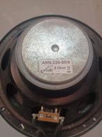 MISSION speakers zie foto's, Audio, Tv en Foto, Luidsprekers, Ophalen of Verzenden, 60 tot 120 watt, Front, Rear of Stereo speakers