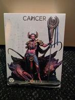 Cancer model miniature scale75, Ophalen of Verzenden, Nieuw