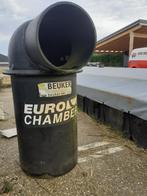 rioolputten putten, Ophalen, Gebruikt, Minder dan 2 meter, Overige materialen