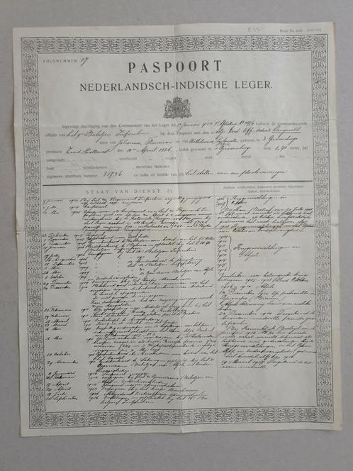 Paspoort en extract stamboek medaille KVK met 2 x EV, Postzegels en Munten, Aandelen en Waardepapieren, Ophalen of Verzenden