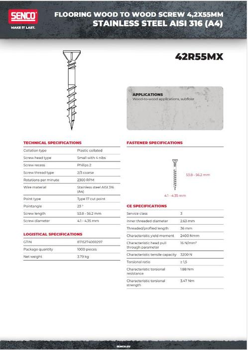 inox bandschroeven 4.2 x 55 mm, Doe-het-zelf en Verbouw, IJzerwaren en Bevestigingsmiddelen, Nieuw, Schroeven, 50 tot 100 mm, Rvs