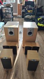 JBL SUB178 Subwoofer - Gebruikt, Audio, Tv en Foto, Luidsprekers, Ophalen, Gebruikt, 120 watt of meer, Subwoofer