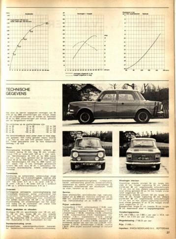 Autovisie test Simca 1000 Rallye 1970 beschikbaar voor biedingen