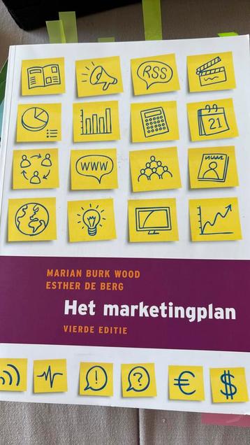 Marian Burk Wood - Het marketingplan beschikbaar voor biedingen