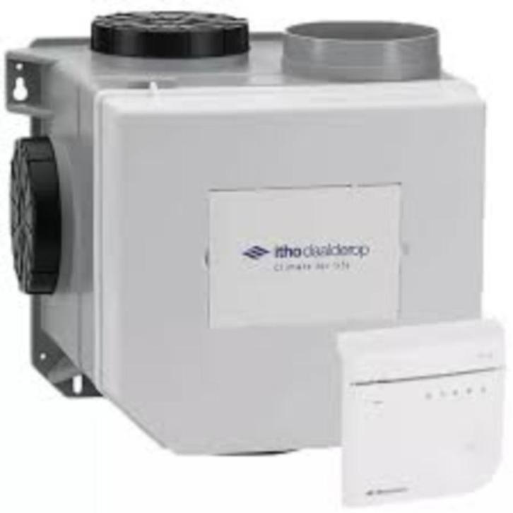 Itho Daalderop CVE-S CO2 Optima, Doe-het-zelf en Verbouw, Ventilatie en Afzuiging, Nieuw, Afzuiger, Ophalen of Verzenden