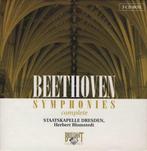Beethoven -alle symphonie door Blomstedt, Ophalen of Verzenden, Classicisme, Zo goed als nieuw, Orkest of Ballet