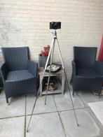 Statief, Ophalen, Gebruikt