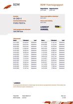 Ford Fiesta 1.25 CHAMPION NL AUTO, NAP LOGISCH, AIRCO, PARKE, Voorwielaandrijving, Euro 5, Gebruikt, 1242 cc