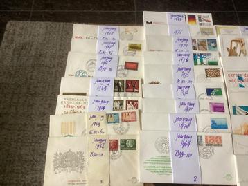 Nu 100,00 euro 12 jaargangen Fdc Nederland 2000 tm 2011 com beschikbaar voor biedingen