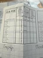 Libelle Borduurpakket - Bloemenmotieven, Ophalen of Verzenden, Zo goed als nieuw, Handborduren, Patroon