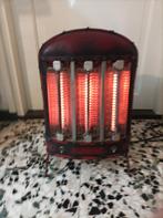 Inventum straalkacheltje., Huis en Inrichting, Kachels, Ophalen, Gebruikt, Overige soorten, Elektrisch
