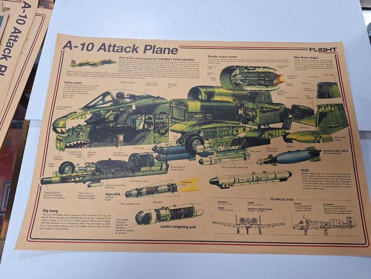 Militaire poster 60x40 cm alles 2 euro uitzoeken, Verzamelen, Posters, Ophalen of Verzenden