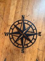 Blikken decoratieve schildjes, Ophalen of Verzenden, Zo goed als nieuw