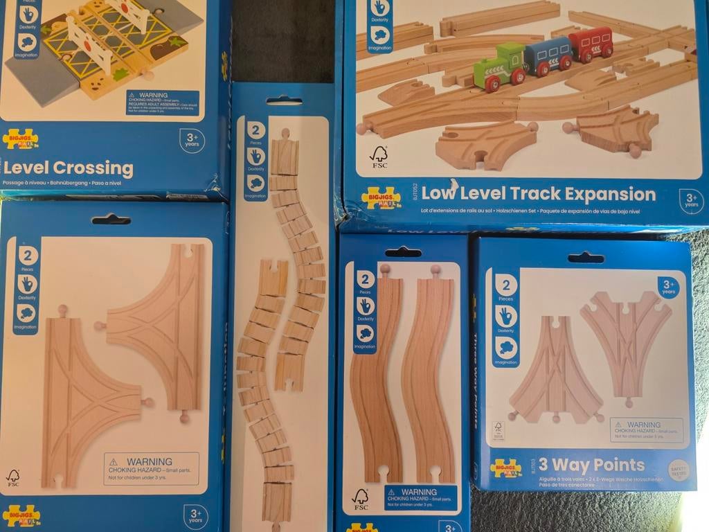 Treinrails accessoires "NIEUW", Ophalen of Verzenden, Nieuw