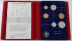 Nederland proofset 1988, Postzegels en Munten, Munten | Nederland, Ophalen of Verzenden, Koningin Beatrix, Overige waardes, Setje