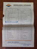 Veronica Top 40 3 april 1965 gezocht; veel ruilwaar uit 1965, Verzamelen, Tijdschriften, Kranten en Knipsels, Ophalen, 1960 tot 1980