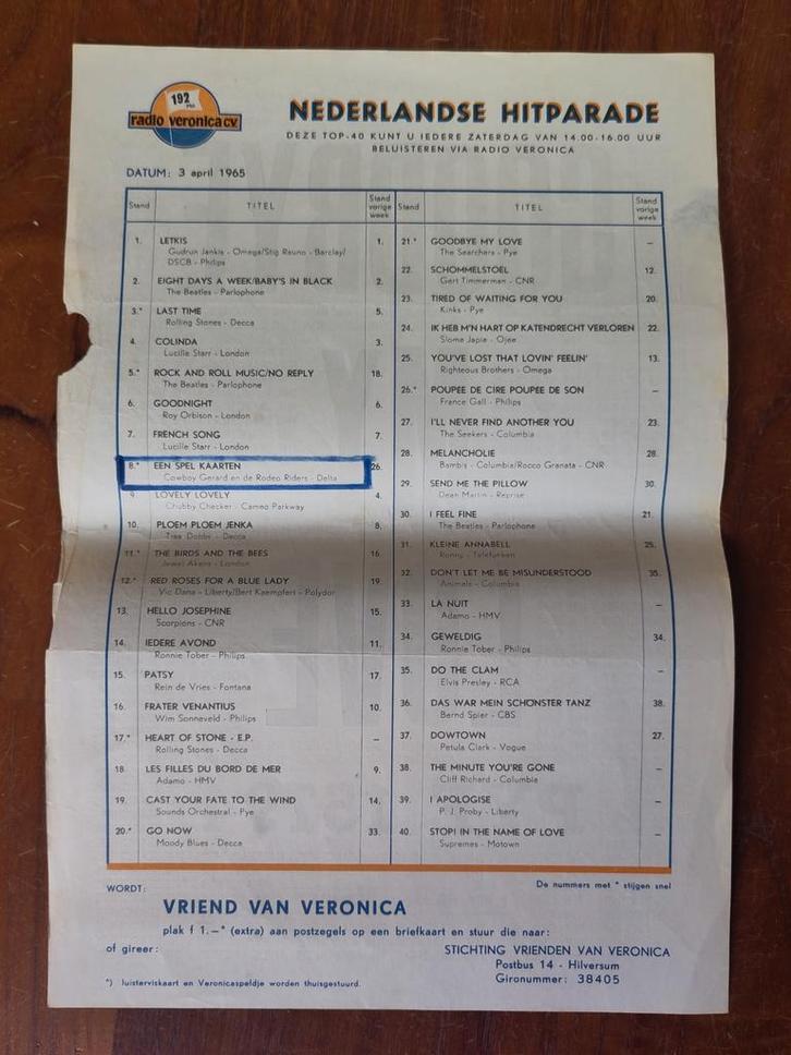 Veronica Top 40 3 april 1965 gezocht; veel ruilwaar uit 1965, Verzamelen, Tijdschriften, Kranten en Knipsels, Tijdschrift, 1960 tot 1980