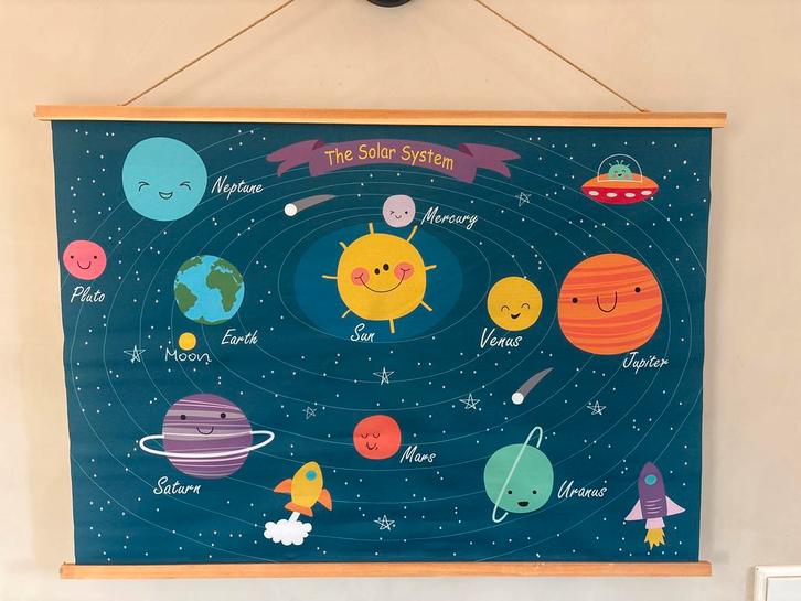 Leuke kinderposters - Zonnestelsel of wereldkaart, Kinderen en Baby's, Kinderkamer | Inrichting en Decoratie, Zo goed als nieuw