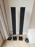 B&O Beolab 8000, Ophalen, Gebruikt, Overige merken, Overige spelers