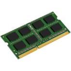 Diverse oude geheugens oa ddr2 en ddr3, Ophalen of Verzenden, Zo goed als nieuw, DDR3, Laptop