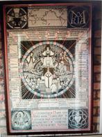 Zeldzaam Averbode Affiche - Lino/Houtsnede 1925, Ophalen of Verzenden