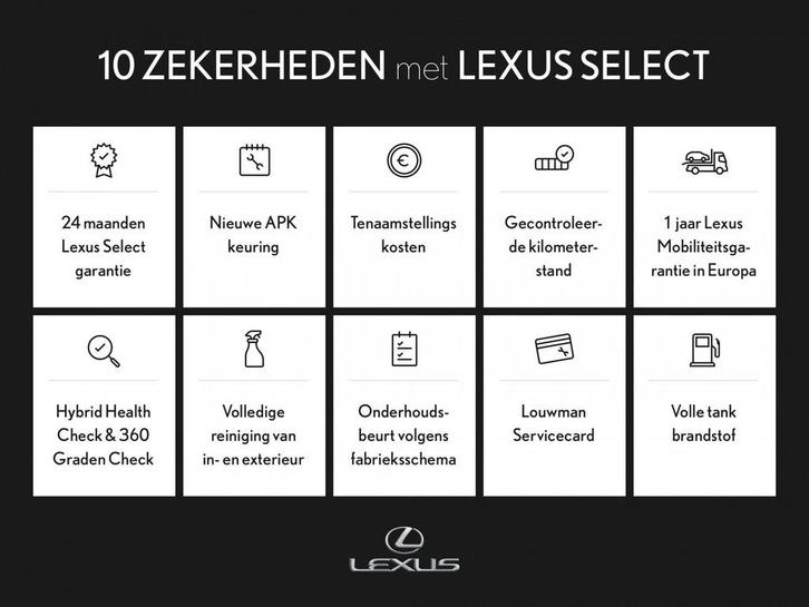 Lexus NX 300h AWD F Sport Line Panorama dak | lederen interi, Auto's, Lexus, Bedrijf, Te koop, NX, 4x4, ABS, Achteruitrijcamera