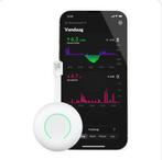 Homewizzard P1 meter - gas/stroom/teruglevering zonnepanelen, Ophalen of Verzenden, Nieuw, Overige meters