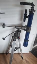 Sky-lux, Ophalen of Verzenden, Zo goed als nieuw, Minder dan 80 mm