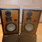 Revox speakers, Gebruikt, 60 tot 120 watt, Front, Rear of Stereo speakers, Ophalen