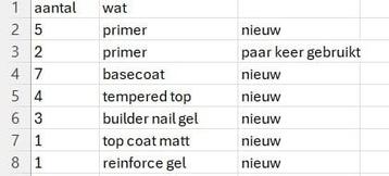 Vena Lisa base, top, primer en rubber  beschikbaar voor biedingen