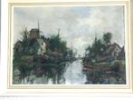 Olieverf schilderij, Ophalen
