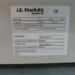 Stork /Zehnder WTW Whr 90 / 91 L/R Gereviseerd ventilatiebox, Ophalen of Verzenden, Zo goed als nieuw