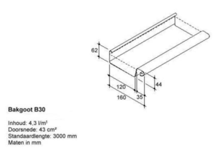 Zinken Dakgoot (Bakgoot) B30 VANKOPERTOTZINK, Doe-het-zelf en Verbouw, Buizen en Afvoer, Nieuw, Dakgoot, Zink, Ophalen of Verzenden