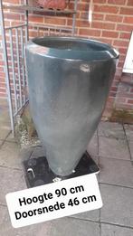 Mobach, Antiek en Kunst, Ophalen