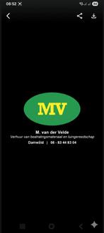 Tuingereedschap te huur, Tuin en Terras, Ophalen