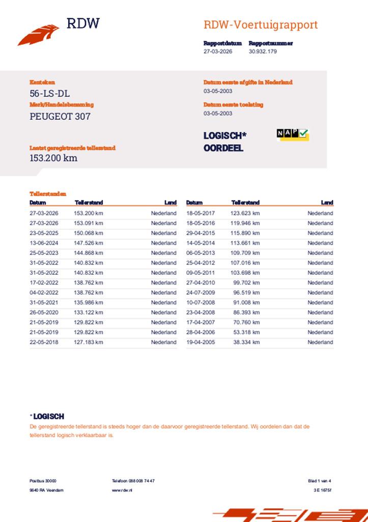 Peugeot 307 1.6-16V XS CRUISE/CLIMA/TREKHAAK/RIJDT PERFECT/N, Auto's, Peugeot, Voorwielaandrijving, Stof, Gebruikt, Zwart