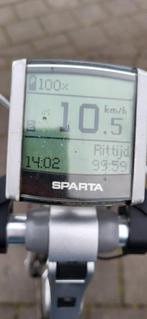 Scherm display sparta ion, Ophalen, Gebruikt