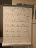 Letterkaart/letterwandplaat, Ophalen of Verzenden, Overige thema's
