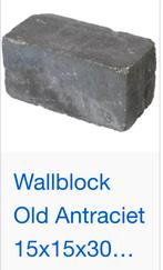 GEZOCHT, Tuin en Terras, Ophalen, Zo goed als nieuw, Minder dan 100 cm, Minder dan 25 cm