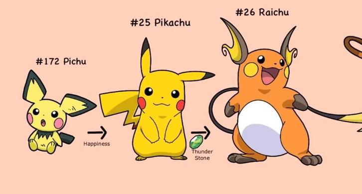 Gezocht: Goedkope Pikachu, Pichu, Raichu Doornakker, Hobby en Vrije tijd, Verzamelkaartspellen | Pokémon, Zo goed als nieuw, Losse kaart