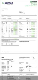 Snijmais 2024, 200 ton, Dieren en Toebehoren, Ophalen, Vee