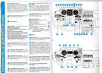 Instructieboekjes Ford Escort 1984, Ophalen of Verzenden