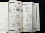 1837 pharmacie, Antiek en Kunst, Ophalen of Verzenden