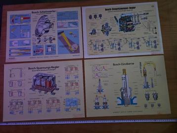Posters Bosch onderdelen beschikbaar voor biedingen