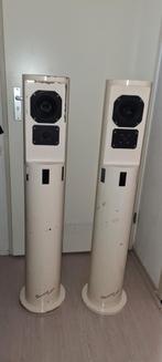 Luidsprekers (zelfbouw), Audio, Tv en Foto, Luidsprekers, Ophalen, Minder dan 60 watt, Front, Rear of Stereo speakers, Overige merken