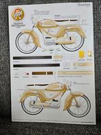 Bouwplaat Magneet Globemaster 1960, Fietsen en Brommers, Handleidingen en Instructieboekjes, Verzenden, Zo goed als nieuw