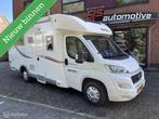 Rapido 650FF, Automaat, Bedrijf, Diesel, Rapido