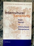 Intercultural sensitivity, Raya Nunez-Mahdi; Laura Popma; Carlos Nunez, Zo goed als nieuw, Beta, HBO